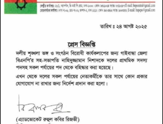 গাইবান্ধার আলোচিত ব্যবসায়ী নিশাদকে বিএনপি থেকে বহিষ্কার